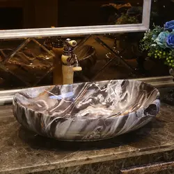 Категорияҳо 
