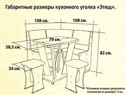 Oshxona fotosurati uchun oshxona burchagining o'lchamlari