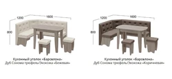 Ас үй фотосуреті үшін ас үй бұрышының өлшемдері