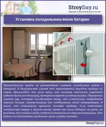 Халадзільнік У Батарэі На Кухні Фота
