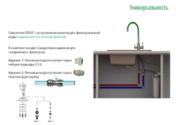How to connect water in the kitchen photo
