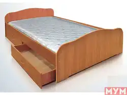 Категория Спальни