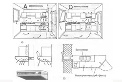 Ventilation in the kitchen with a gas stove photo