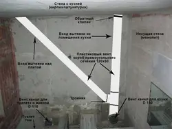 Санаттар 