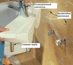 Категория Ванные комнаты