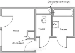 Вентилятсия дар Хрущев дар ванна ва ҳоҷатхона акс