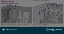 Категория Туалет