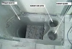 Ventilation in Khrushchev in the bathroom and toilet photo