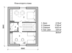Санаттар 