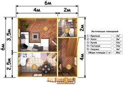 Hammom fotosurati bilan 6 dan 6 gacha bir qavatli uyning loyihasi