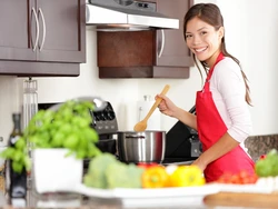 Photos Needed In The Kitchen