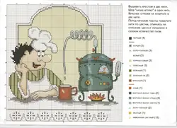 Embroidery pattern for kitchen interior