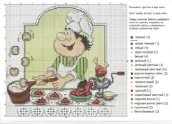 Вышивка для интерьера на кухне схема