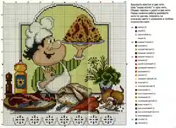 Вышивка для интерьера на кухне схема