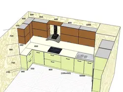 Kitchen design and measurements