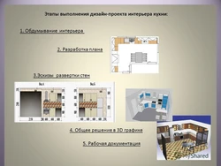 Лоиҳаи тарҳрезии ошхона