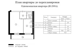 И 209а дизайн кухни