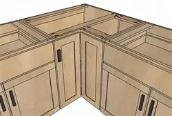 Kitchen design and assembly