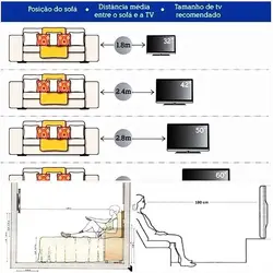 TV height in bedroom photo