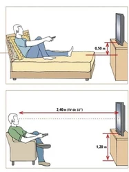 TV Height In Bedroom Photo