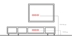 TV Height In Bedroom Photo