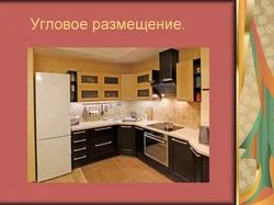 Видеоурок 5 Класс Технология Интерьер Кухни