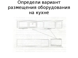 Видеоурок 5 класс технология интерьер кухни