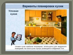 Видеоурок 5 Класс Технология Интерьер Кухни