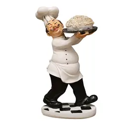 Фигурки для кухни фото