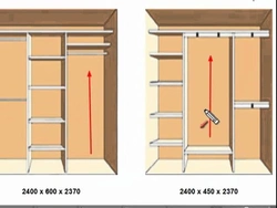 Гардероби DIY дар акси долон