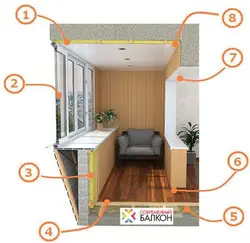 Turnkey insulation of loggias photo