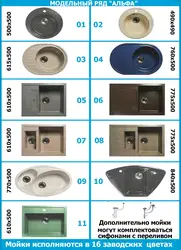 Stone sinks for kitchen dimensions photo