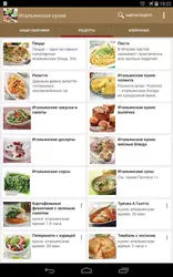 Итальянская Кухня Названия И Фото