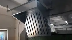 Вытяжка из кухни на улицу фото