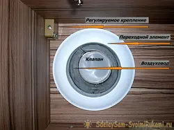Ас Үйден Көше Фотосына Дейін Сорғыш
