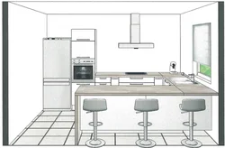 Kitchen class design projects