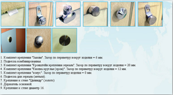 Как крепят фартук на кухне фото