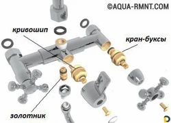 Photo of a disassembled faucet with bathtub