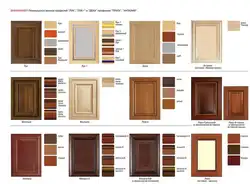 MDF oshxonalarining fotosurat o'lchamlari