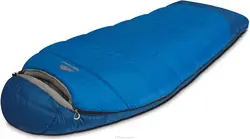 Sleeping Bag This Photo