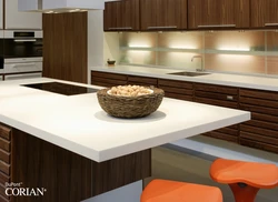 All photos of the kitchen from postforming