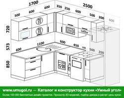 Дызайн кутняй кухні фота з посудамыйнай машынай