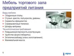 Sanitary Requirements For The Kitchen Interior