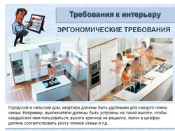 Категория Кухни