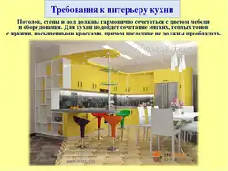 Sanitary requirements for the kitchen interior