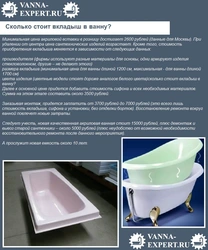 Все фото акриловых вкладышей в ванну