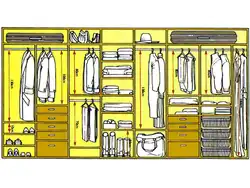 Wardrobe contents dimensions photo