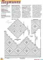 Oshxona uchun to'qilgan pardalar fotosuratlari va diagrammalari