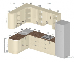 Kitchen design 170 by 170