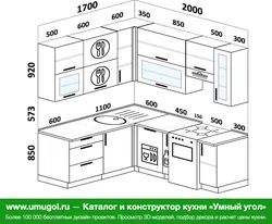 Дызайн Кухні 170 На 170